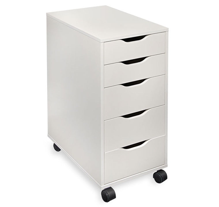 PODOLAB® MASTER UNIT