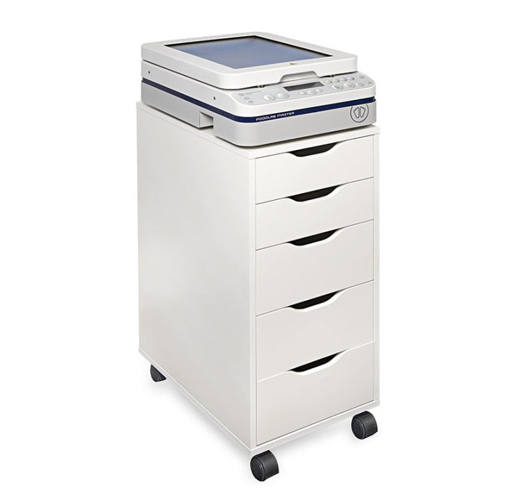PODOLAB® MASTER UNIT